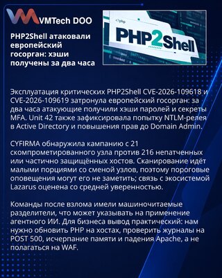 PHP2Shell napadi: kompromitovan vladin sistem i AI tragovi