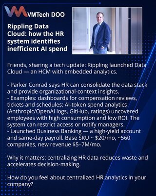 Rippling Data Cloud: kako HR‑sistem otkriva neefikasne troškove za VI
