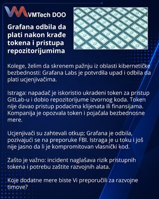 Grafana odbila da plati nakon krađe tokena i pristupa repozitorijumima