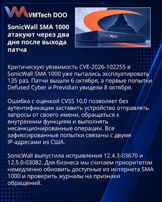 Aktivni pokušaji iskorišćavanja kritičnog propusta u SonicWall SMA 1000