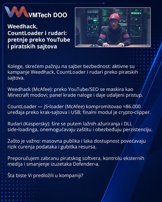 Weedhack, CountLoader и майнеры: угрозы через YouTube и пиратские сайты