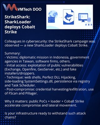 StrikeShark: SharkLoader raspoređuje Cobalt Strike