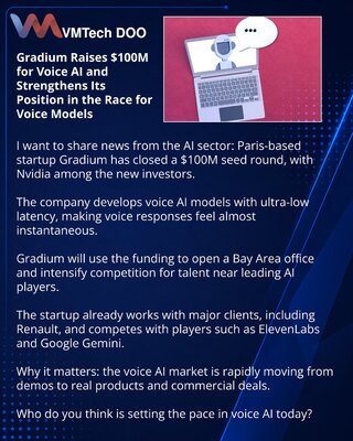 Gradium привлекла $100M на voice AI и усиливает позиции в гонке за рынок голосовых моделей