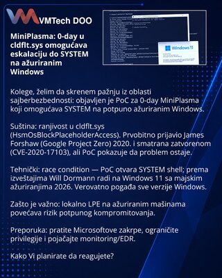 MiniPlasma: 0-day u cldflt.sys omogućava eskalaciju do SYSTEM na ažuriranim Windows