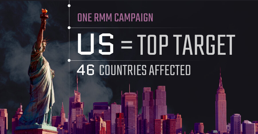 Фишинговая кампания с RMM охватила 46 стран, лидируют США