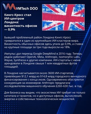 King’s Cross učvršćuje poziciju londonskog AI klastera