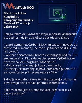 Mistic: backdoor KongTuke u kampanjama ClickFix i ModeloRAT — šta je važno znati