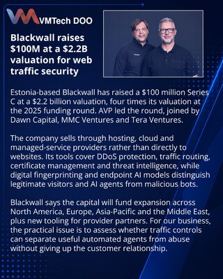 Blackwall secures $100M Series C at a $2.2B valuation