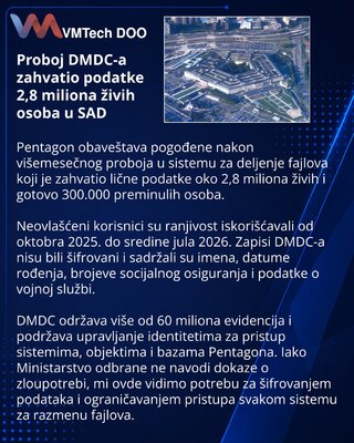 Из системы кадрового учёта Пентагона похитили данные миллионов людей