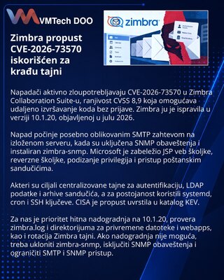 Aktivna zloupotreba Zimbra propusta vodi do krađe podataka