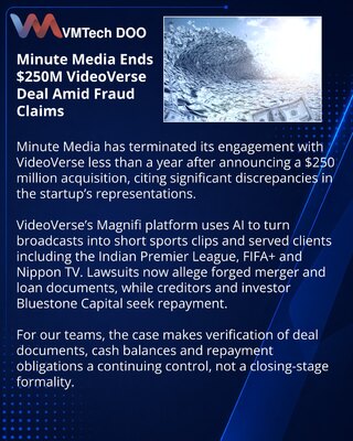 Minute Media terminates VideoVerse engagement after $250m acquisition