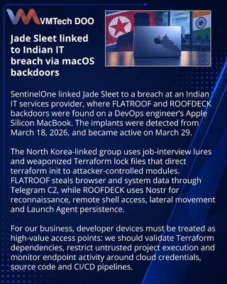 Jade Sleet атаковала индийского ИТ-подрядчика через MacBook DevOps-инженера