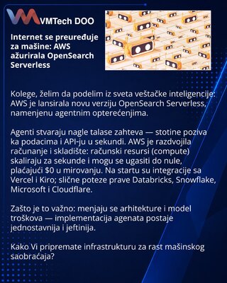 Интернет перестраивают для машин: AWS обновила OpenSearch Serverless