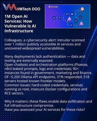 1 milion otvorenih AI-servisa: koliko je ranjiva infrastruktura veštačke inteligencije