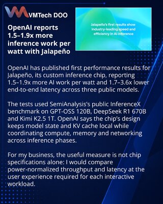 OpenAI publishes first Jalapeño inference performance results