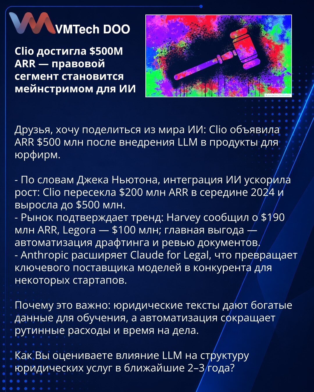 Clio je dostigla 500 miliona USD ARR — pravni segment postaje mainstream za AI

Prijatelji, želim podeliti iz sveta AI: Clio je objavila ARR od 500 miliona USD nakon uvođenja LLM u proizvode za advokatske kancelarije.

- Prema Jacku Newtonu, integracija AI je ubrzala rast: Clio je prešla 200 miliona USD ARR u sredini 2024. i porasla na 500 miliona.
- Tržište potvrđuje trend: Harvey je prijavio 190 miliona USD ARR, Legora — 100 miliona; glavna korist — automatizacija draftovanja i pregleda dokume