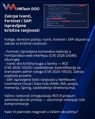 Патчи от Ivanti, Fortinet и SAP: исправлены несколько критических уязвимостей