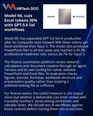 Model ML expands GPT-5.6 Sol for editable finance deliverables