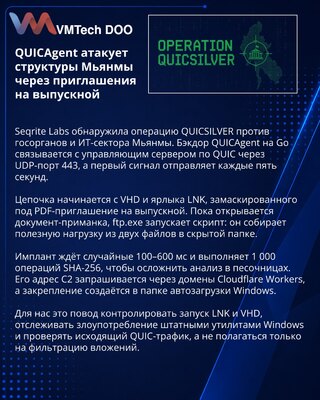 Operation QUICSILVER Delivers QUICAgent to Myanmar Targets