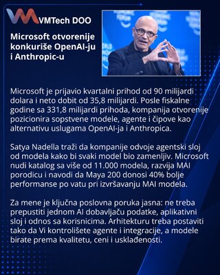 Microsoft otvoreno gradi AI alternativu ponudama OpenAI-ja i Anthropica