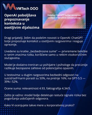 OpenAI poboljšava prepoznavanje konteksta u osetljivim dijalozima