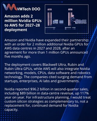 AWS расширит поставки Nvidia: ещё 2 млн GPU для ИИ