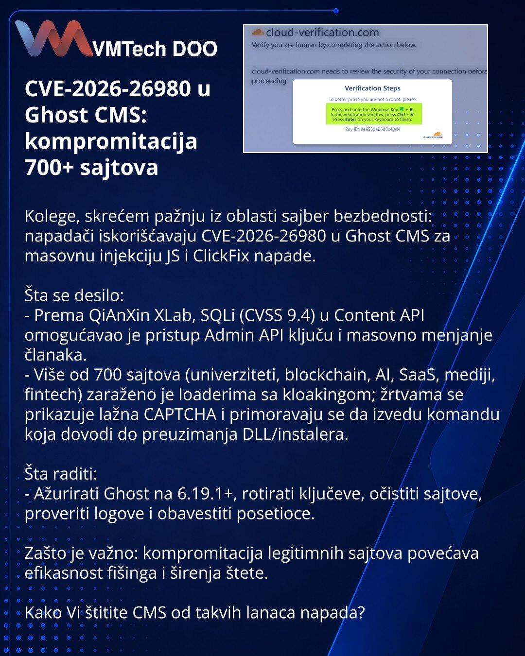 CVE-2026-26980 u Ghost CMS: kompromitacija 700+ sajtova

Kolege, skrećem pažnju iz oblasti sajber bezbednosti: napadači iskorišćavaju CVE-2026-26980 u Ghost CMS za masovnu injekciju JS i ClickFix napade.

Šta se desilo:
- Prema QiAnXin XLab, SQLi (CVSS 9.4) u Content API omogućavao je pristup Admin API ključu i masovno menjanje članaka.
- Više od 700 sajtova (univerziteti, blockchain, AI, SaaS, mediji, fintech) zaraženo je loaderima sa kloakingom; žrtvama se prikazuje lažna CAPTCHA i primoravaju
