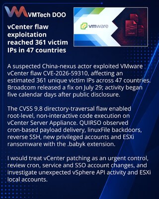 vCenter attacks exploit CVE-2026-59310 to deploy Babuk-derived ransomware