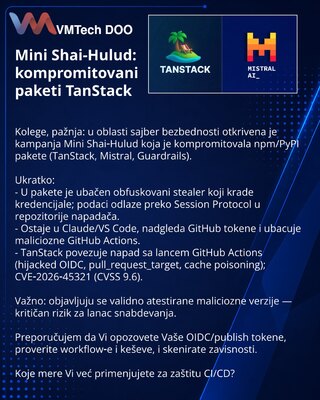 Mini Shai‑Hulud: TanStack packages compromised