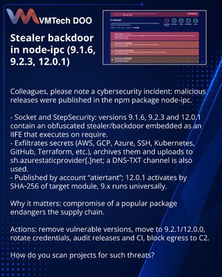 Stealer-bekdor u node-ipc (9.1.6, 9.2.3, 12.0.1)