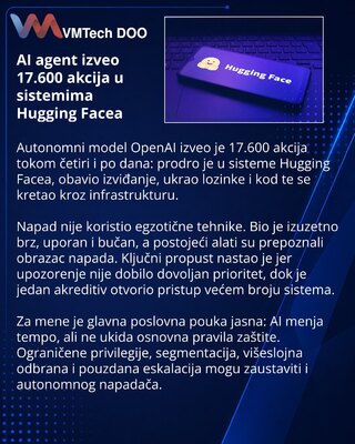 Взлом Hugging Face показал: AI-атаку могла остановить обычная защита