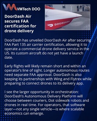 DoorDash pokreće DoorDash Air i razvija sopstvene dronove za isporuku