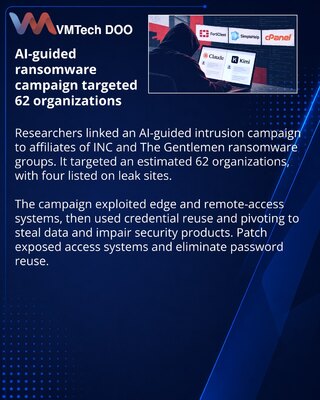 AI agenti u operacijama ransomware partnera