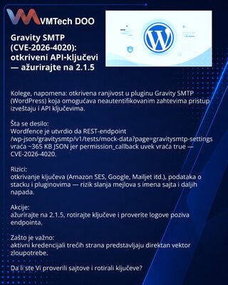 Gravity SMTP (CVE-2026-4020): otkriveni API‑ključevi — ažurirajte na 2.1.5
