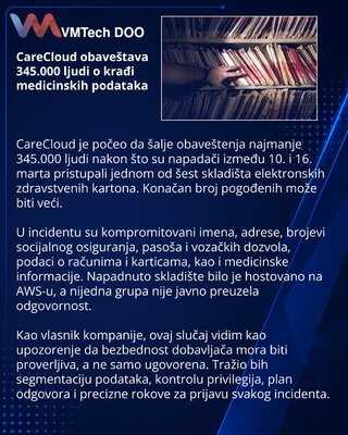CareCloud начала уведомлять сотни тысяч пациентов о краже медицинских данных