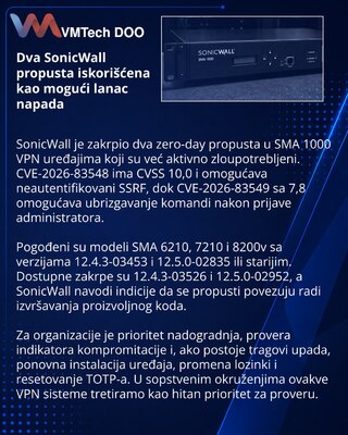 SonicWall fixes two actively exploited SMA 1000 vulnerabilities