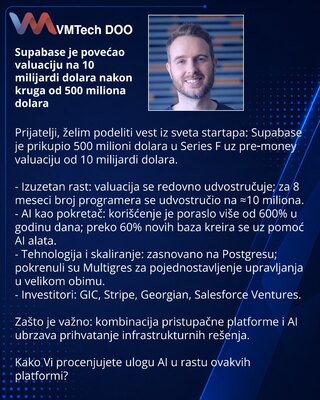 Supabase je povećao valuaciju na 10 milijardi dolara nakon kruga od 500 miliona dolara