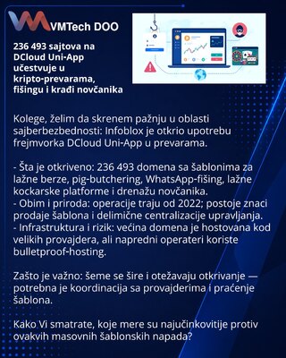 236,493 Sites on DCloud Uni‑App Involved in Crypto Scams, Phishing and Wallet Theft