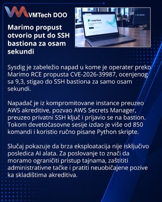 Атакующий за восемь секунд прошёл от Marimo RCE до SSH-бастиона