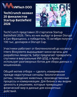 Dvadeset startapa ulazi u TechCrunch Startup Battlefield 2026