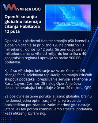 OpenAI ubrzao Habitat: čitanja sa 120 na 10 milisekundi