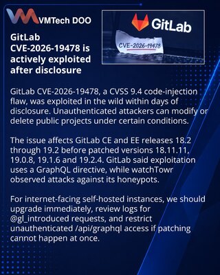 Actively Exploited GitLab Flaw Puts Public Projects at Risk