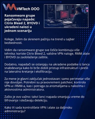 Ransomware grupe pojačavaju napade: Citrix Bleed 2, BYOVD i ukradeni nalozi u jednom scenariju