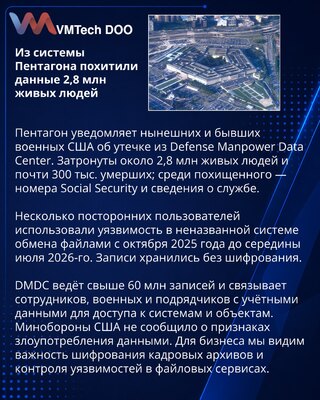 Из системы кадрового учёта Пентагона похитили данные миллионов людей