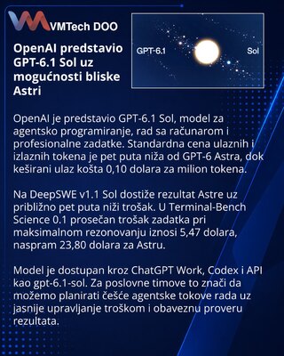 GPT-6.1 Sol donosi niži trošak za napredne AI agente