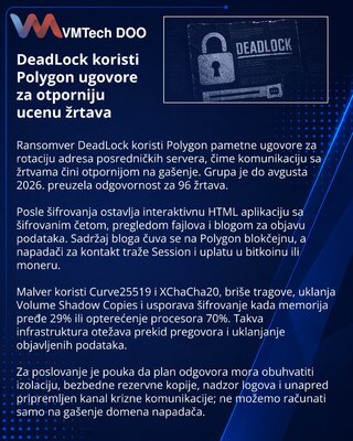 DeadLock builds ransomware communications around Polygon smart contracts