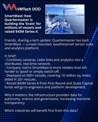SmartMast: kako Quartermaster gradi „mozak“ za milione brodova i privukao $43M