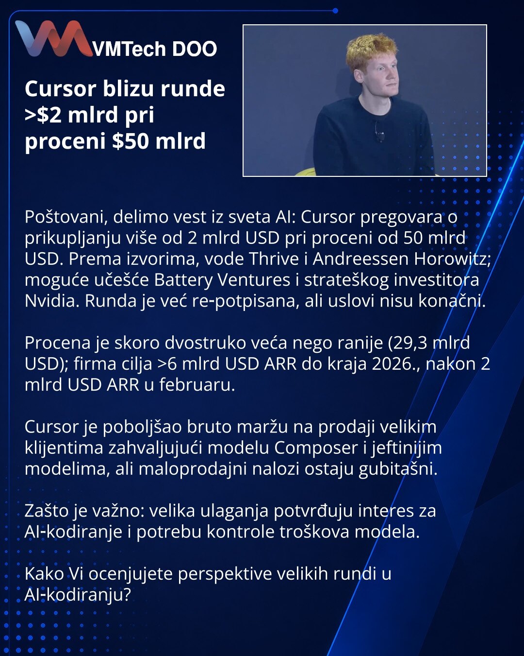 Cursor blizu runde >$2 mlrd pri proceni $50 mlrd

Poštovani, delimo vest iz sveta AI: Cursor pregovara o prikupljanju više od 2 mlrd USD pri proceni od 50 mlrd USD. Prema izvorima, vode Thrive i Andreessen Horowitz; moguće učešće Battery Ventures i strateškog investitora Nvidia. Runda je već re‑potpisana, ali uslovi nisu konačni.

Procena je skoro dvostruko veća nego ranije (29,3 mlrd USD); firma cilja >6 mlrd USD ARR do kraja 2026., nakon 2 mlrd USD ARR u februaru.

Cursor je poboljšao bruto ma