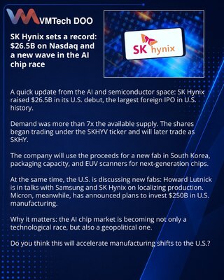 SK Hynix postavlja rekord: 26,5 milijardi dolara na Nasdaqu i borba za AI čipove