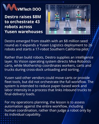 Destro Secures $8M for Warehouse Robot Orchestration